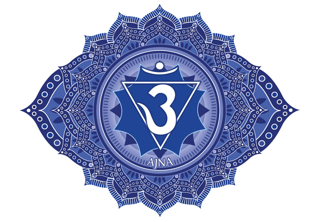 sixième chakra du troisième oeil