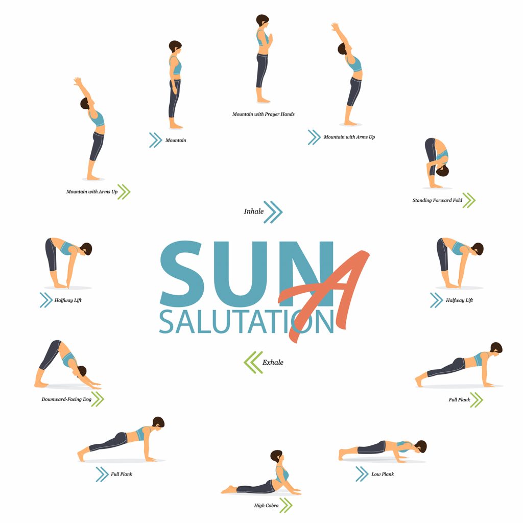 routines ayurvédiques yoga salutation soleil